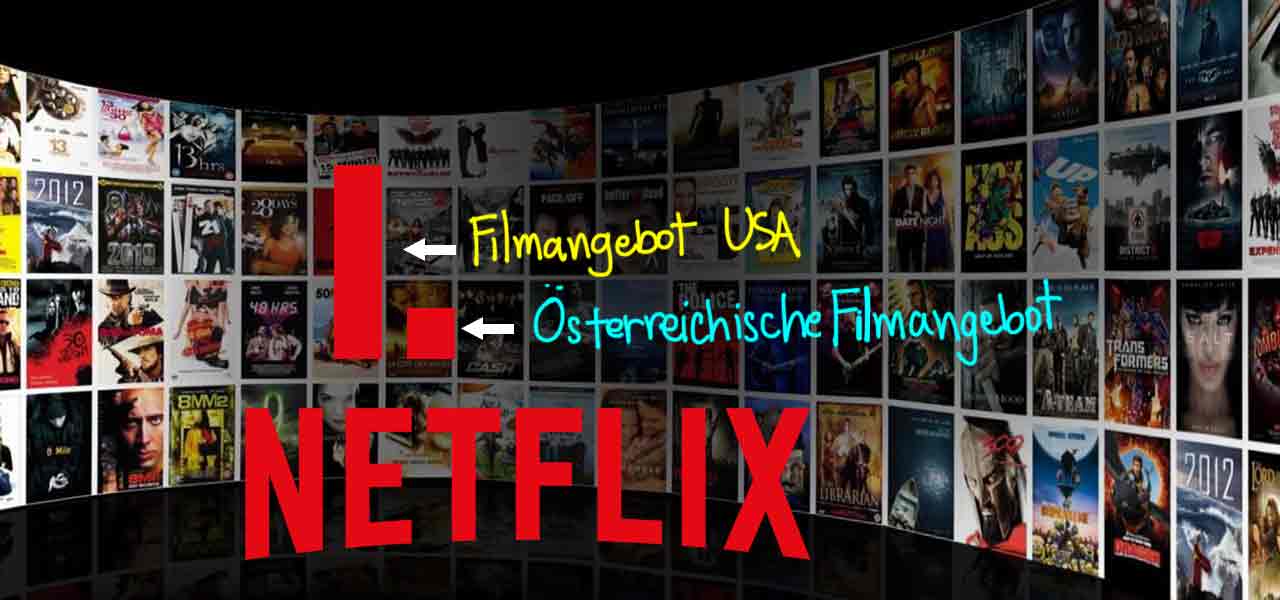 Netflix USA in Österreich