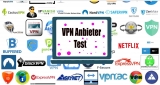 VPN Provider Test | Ein Leitfaden für VPN-Provider